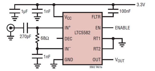 应用电路图 - Analog Devices Inc. LTC55xx功率检波器